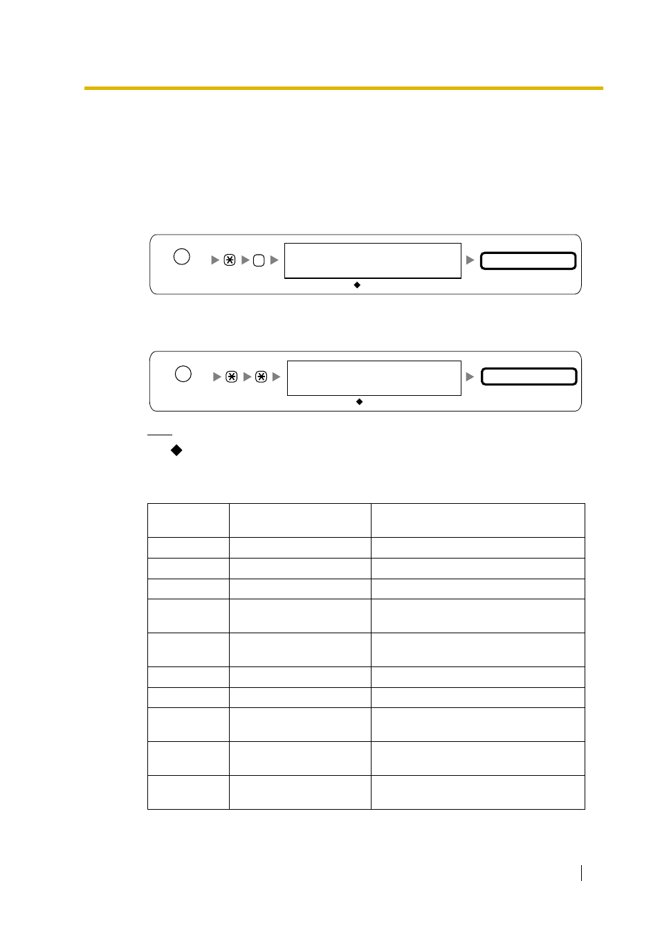 Entering system programming mode, Programming structure | Peerless Industries KX-TDA15 User Manual | Page 325 / 380