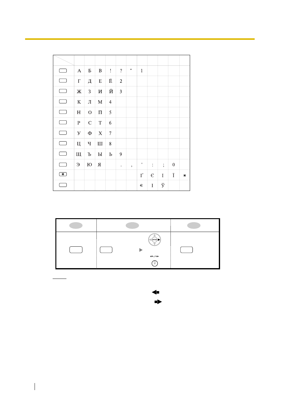 An n | Peerless Industries KX-TDA15 User Manual | Page 328 / 380