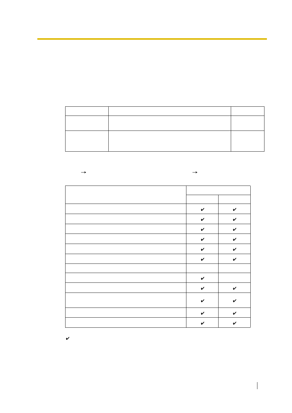 2 internal call features, 1 internal call features—summary, Description | Peerless Industries KX-TDA15 User Manual | Page 33 / 380
