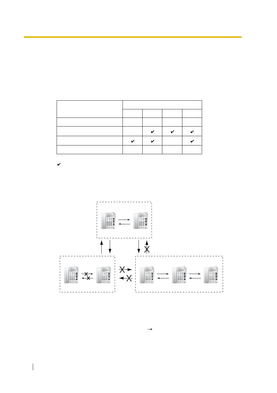 2 internal call block, Description, Conditions | Peerless Industries KX-TDA15 User Manual | Page 34 / 380
