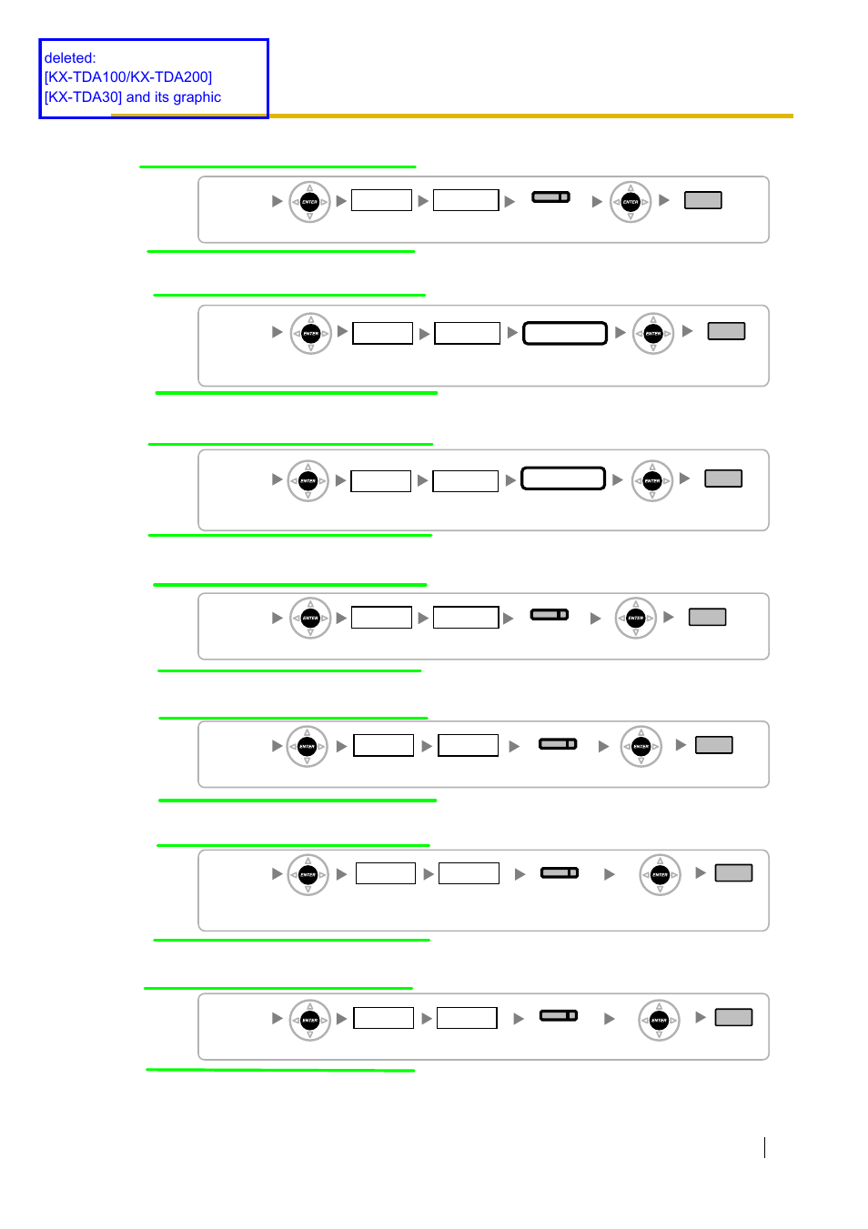 Slot no, Port no, Port no. mode no | Peerless Industries KX-TDA15 User Manual | Page 341 / 380
