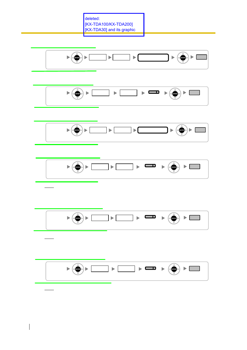 Bri layer 2 active mode [425, Bri configuration [426, Slot no | Port no, Network type, Subscriber no | Peerless Industries KX-TDA15 User Manual | Page 342 / 380
