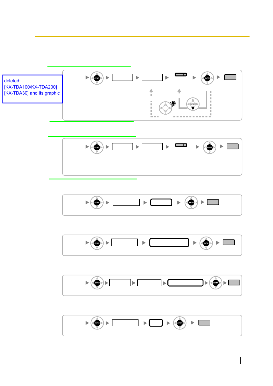 8 extension programming, Slot no, Port no | Cos no, Extn. no, User group no, Destination no, Time no, Time | Peerless Industries KX-TDA15 User Manual | Page 349 / 380
