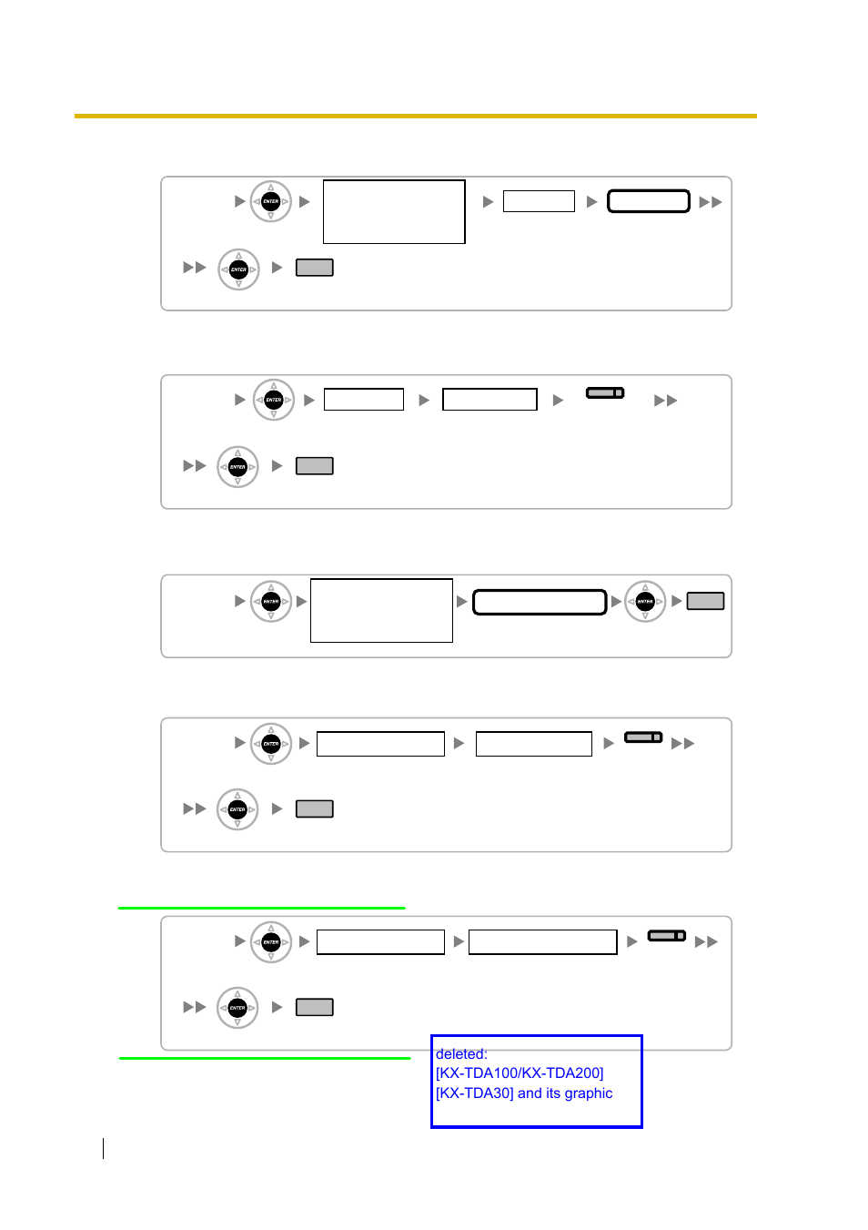 Table no. time no, Incoming call distribution group no, Location no | Table no, Number of agents, User group no, Paging group no, External pager no | Peerless Industries KX-TDA15 User Manual | Page 352 / 380