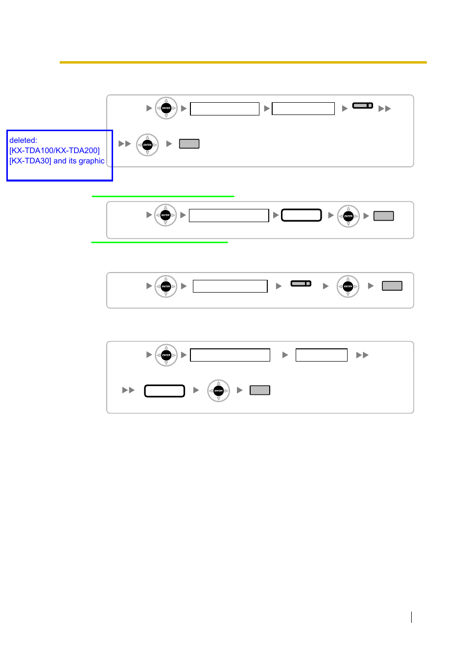 Pickup group no, User group no, Vm (dpt) group no | Extn. no, Hunting group no, Location no | Peerless Industries KX-TDA15 User Manual | Page 353 / 380