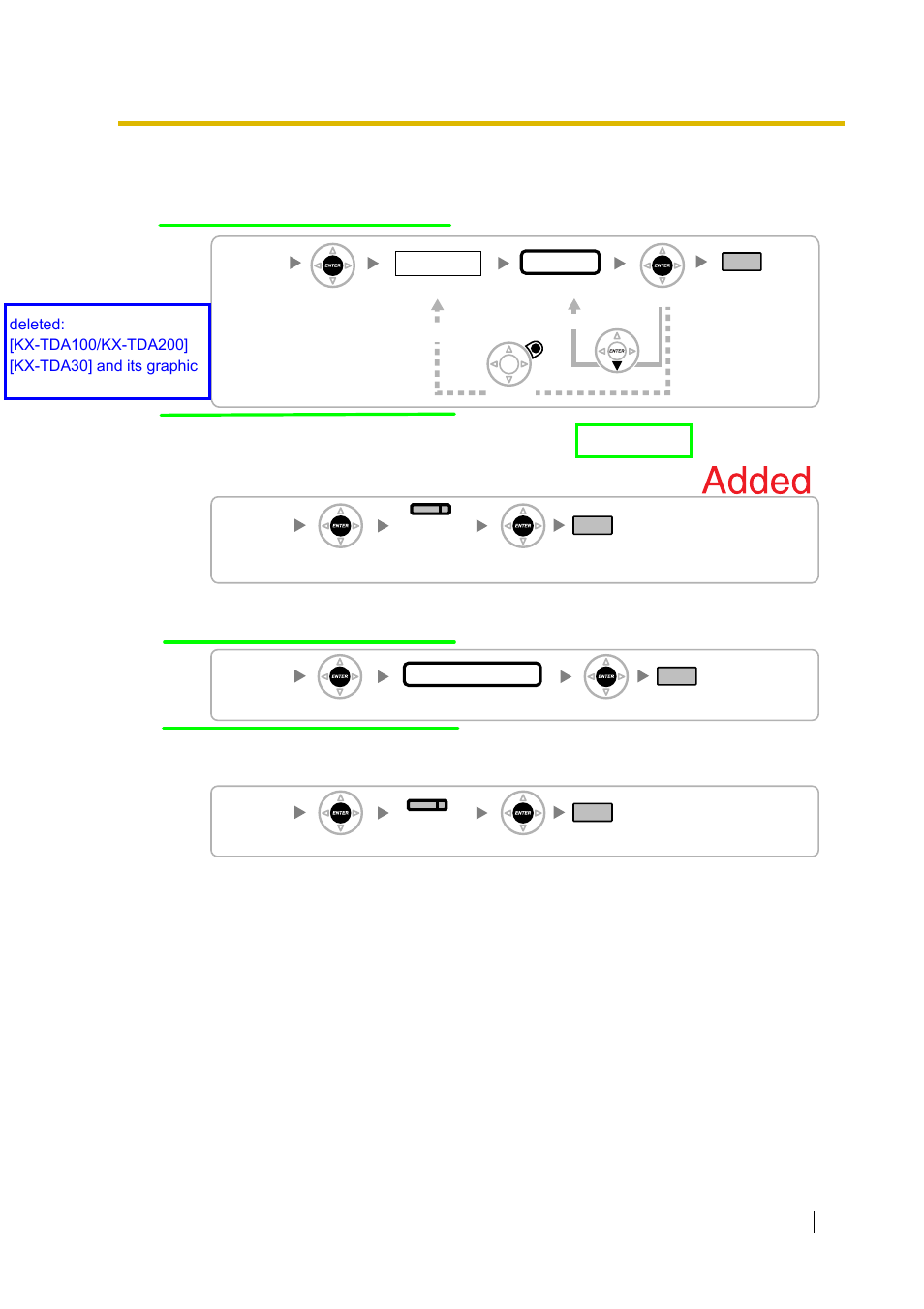 9 resource/interface programming, Pager no, Extn. no | Music source no | Peerless Industries KX-TDA15 User Manual | Page 355 / 380