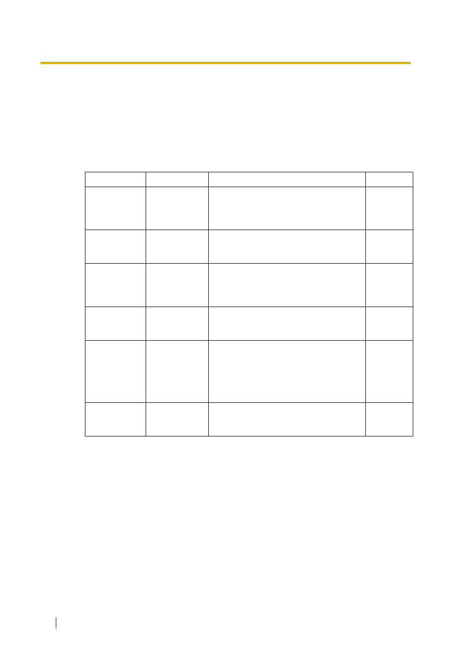 3 incoming call indication features, 1 incoming call indication features—summary, Description | Peerless Industries KX-TDA15 User Manual | Page 36 / 380