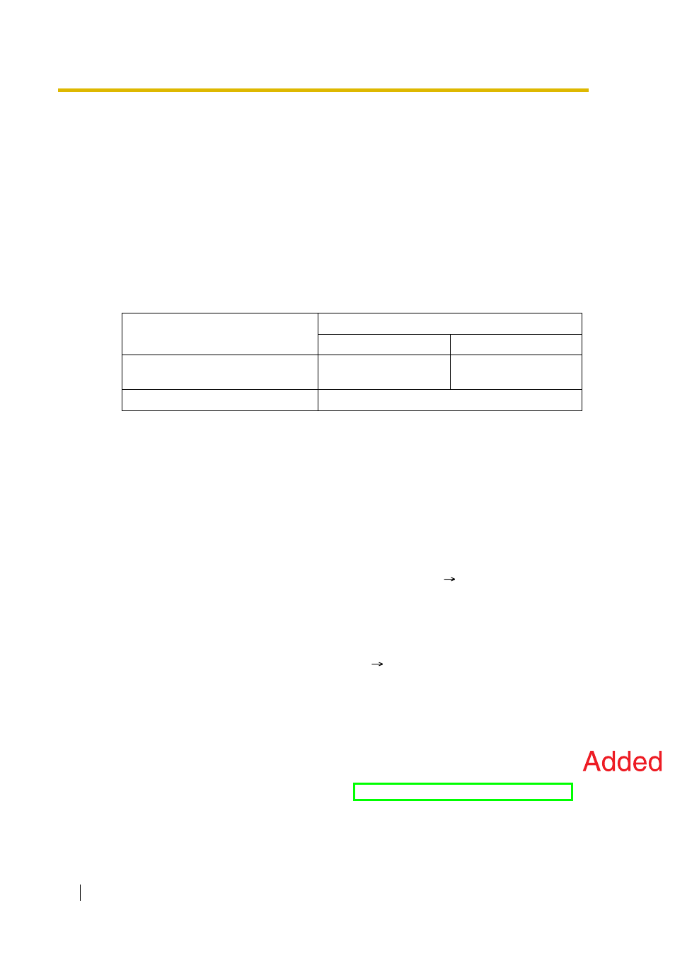 3 call waiting, Description, Conditions | Peerless Industries KX-TDA15 User Manual | Page 38 / 380