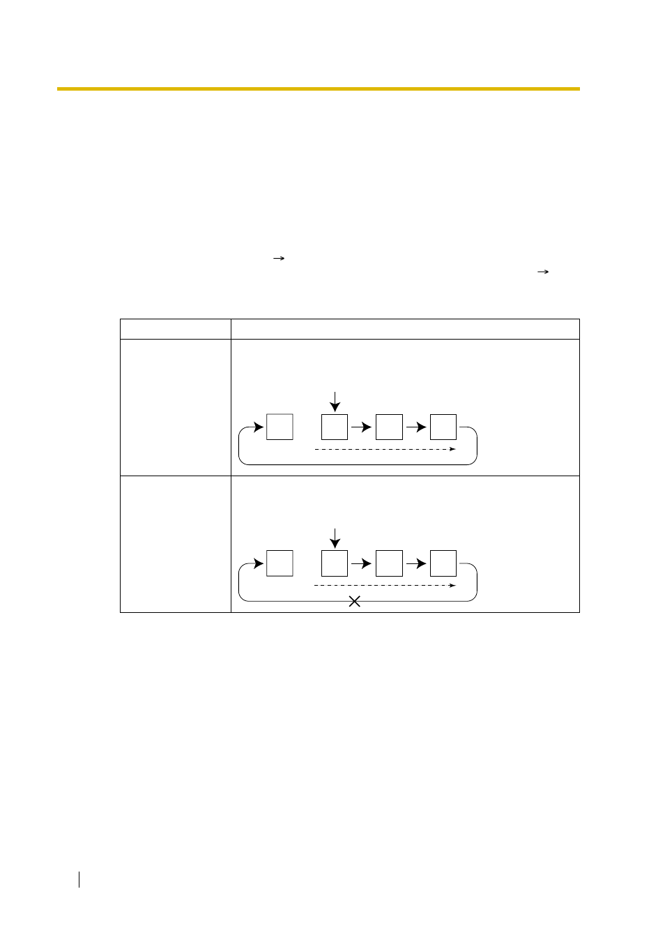 2 receiving group features, 1 idle extension hunting, Description | Conditions | Peerless Industries KX-TDA15 User Manual | Page 40 / 380