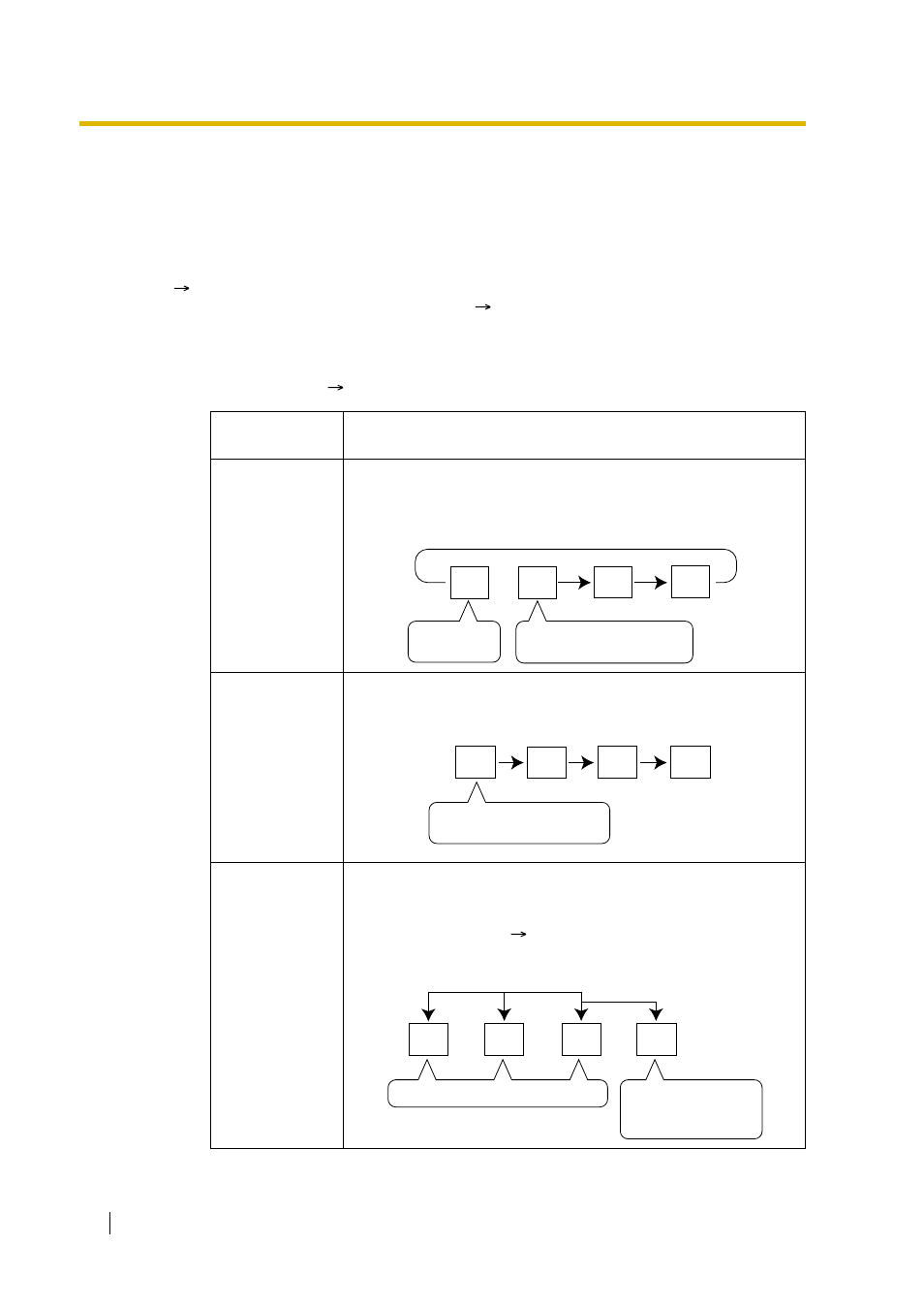 2 group call distribution, Description | Peerless Industries KX-TDA15 User Manual | Page 46 / 380