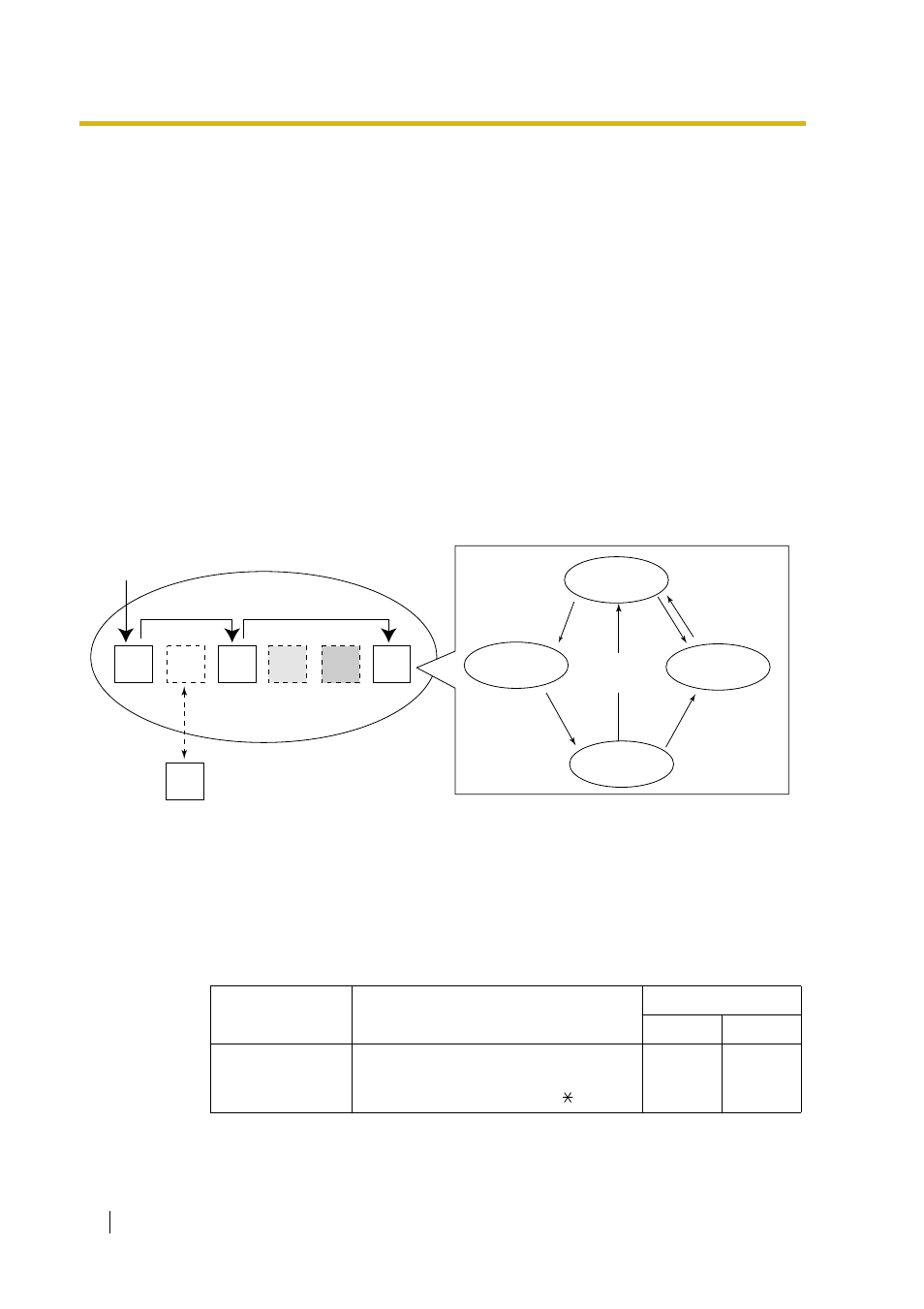 6 log-in/log-out, 6 log, In/log-out) | 6 log- in/log-out, Description, Conditions | Peerless Industries KX-TDA15 User Manual | Page 54 / 380