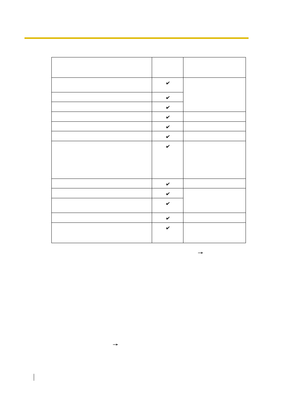 Conditions | Peerless Industries KX-TDA15 User Manual | Page 62 / 380