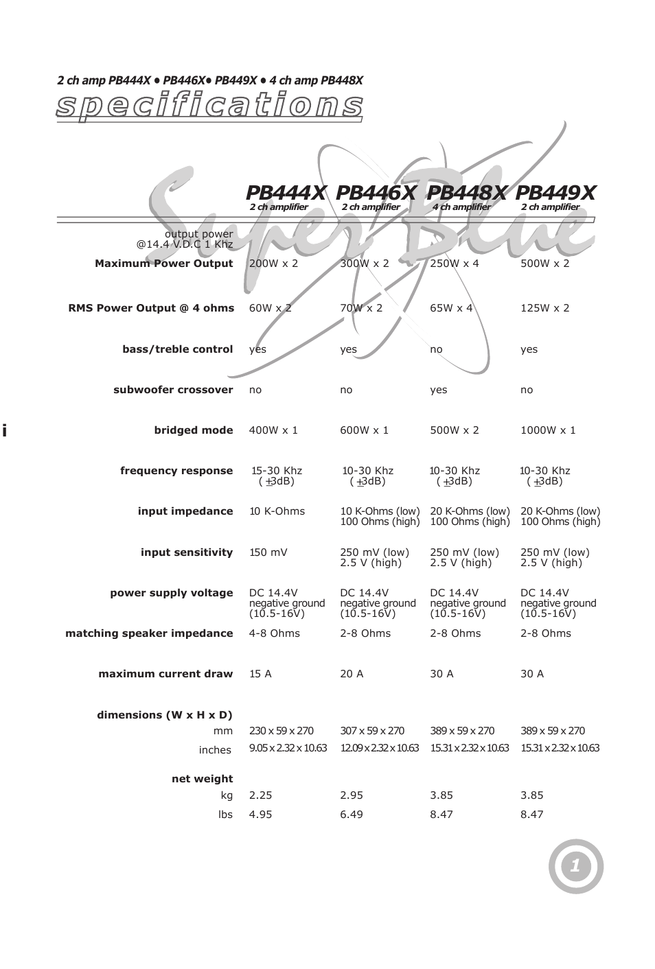 Pb448x, Pb449x, Pb444x | Pb446x | Pyramid Technologies PB448X User Manual | Page 3 / 24