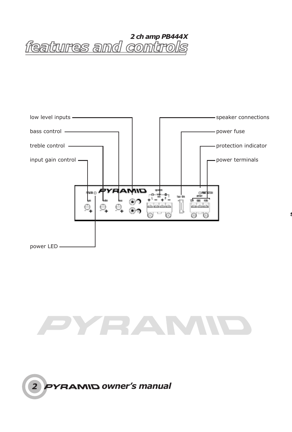 Features and controls, Owner’s manual | Pyramid Technologies PB448X User Manual | Page 4 / 24