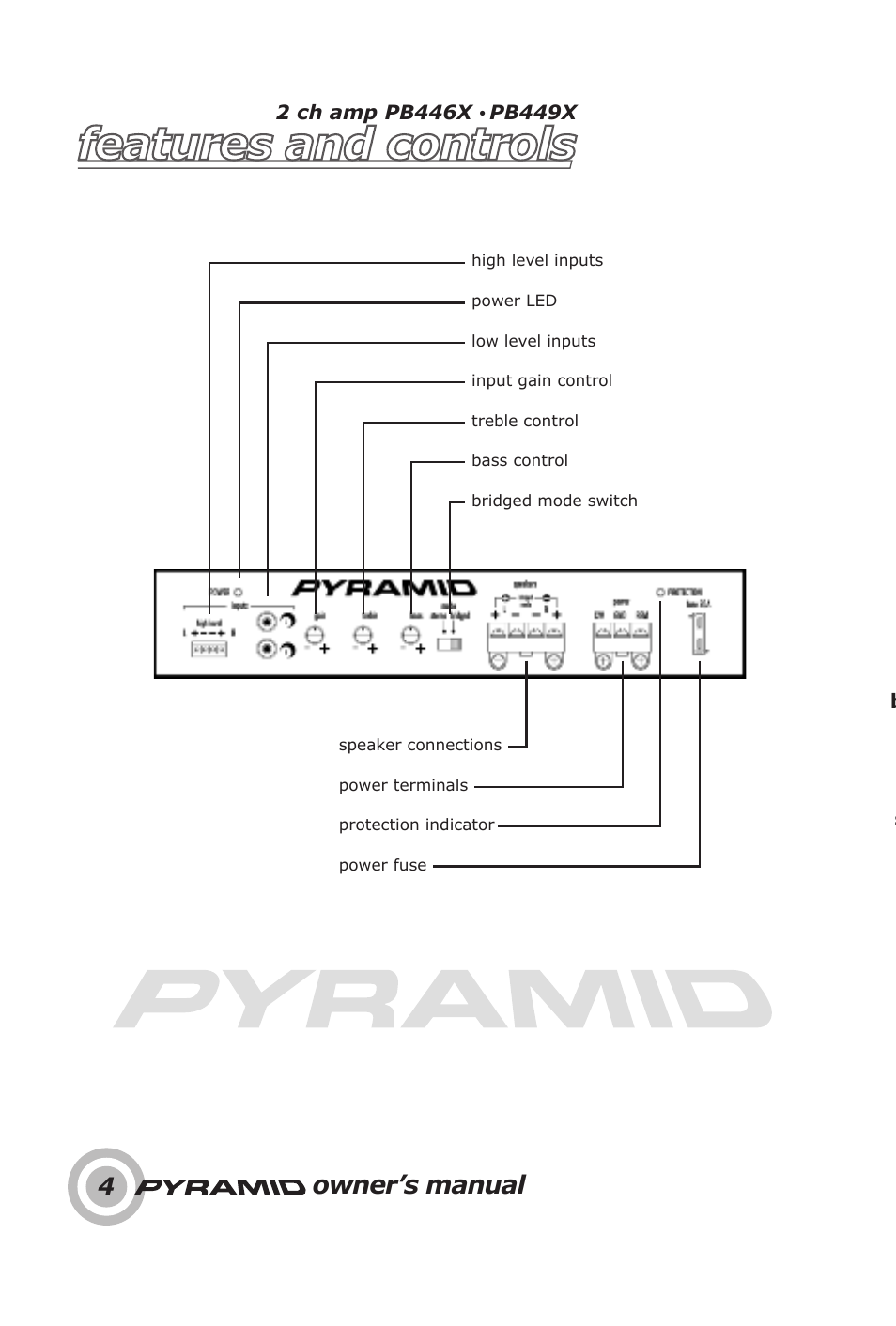 Features and controls, Owner’s manual | Pyramid Technologies PB448X User Manual | Page 6 / 24