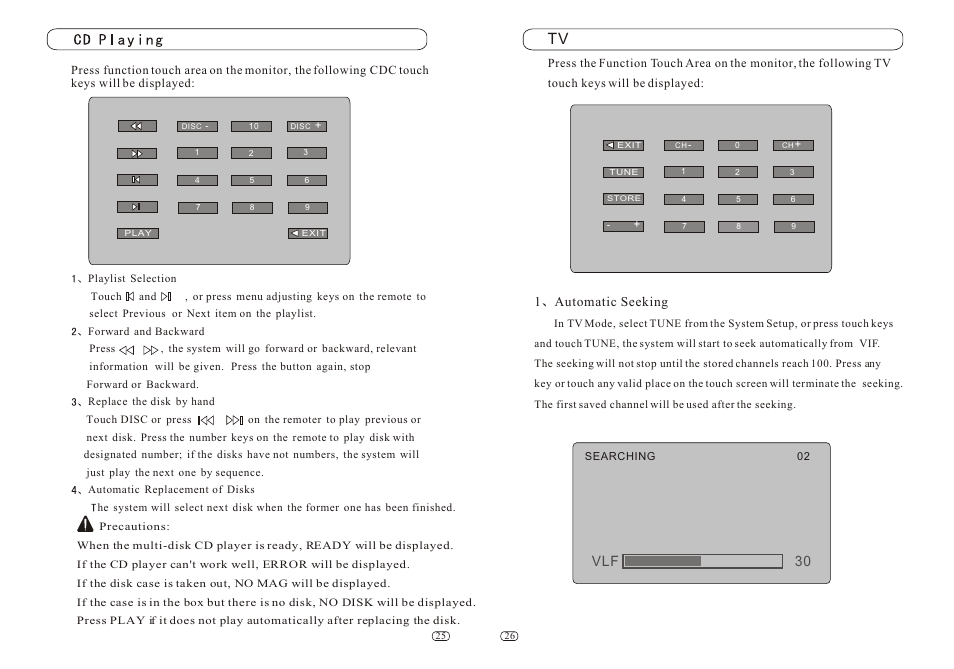 Т³гж 15, Tv½у кх, 30 vlf | Performance Teknique ICBM-1-TOUCH User Manual | Page 15 / 20