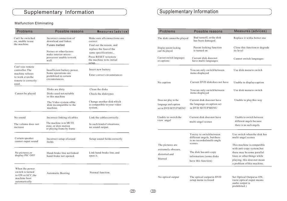 Т³гж 17, Supplementary information | Performance Teknique ICBM-1-TOUCH User Manual | Page 17 / 20