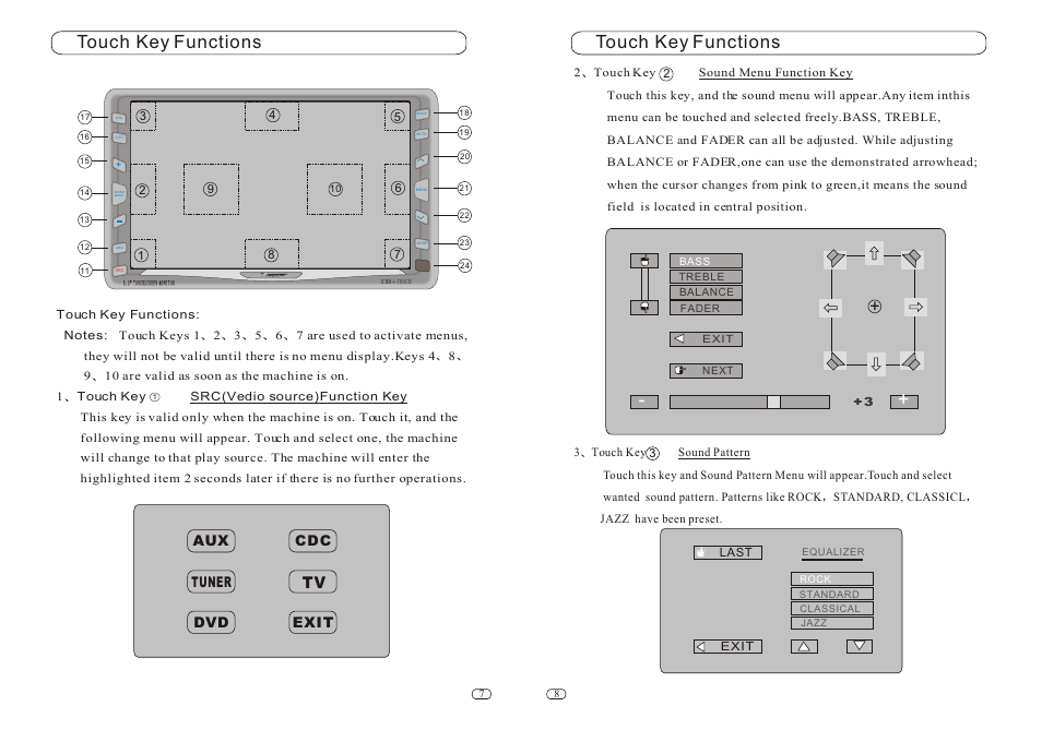 Т³гж 6, Touch key functions | Performance Teknique ICBM-1-TOUCH User Manual | Page 6 / 20