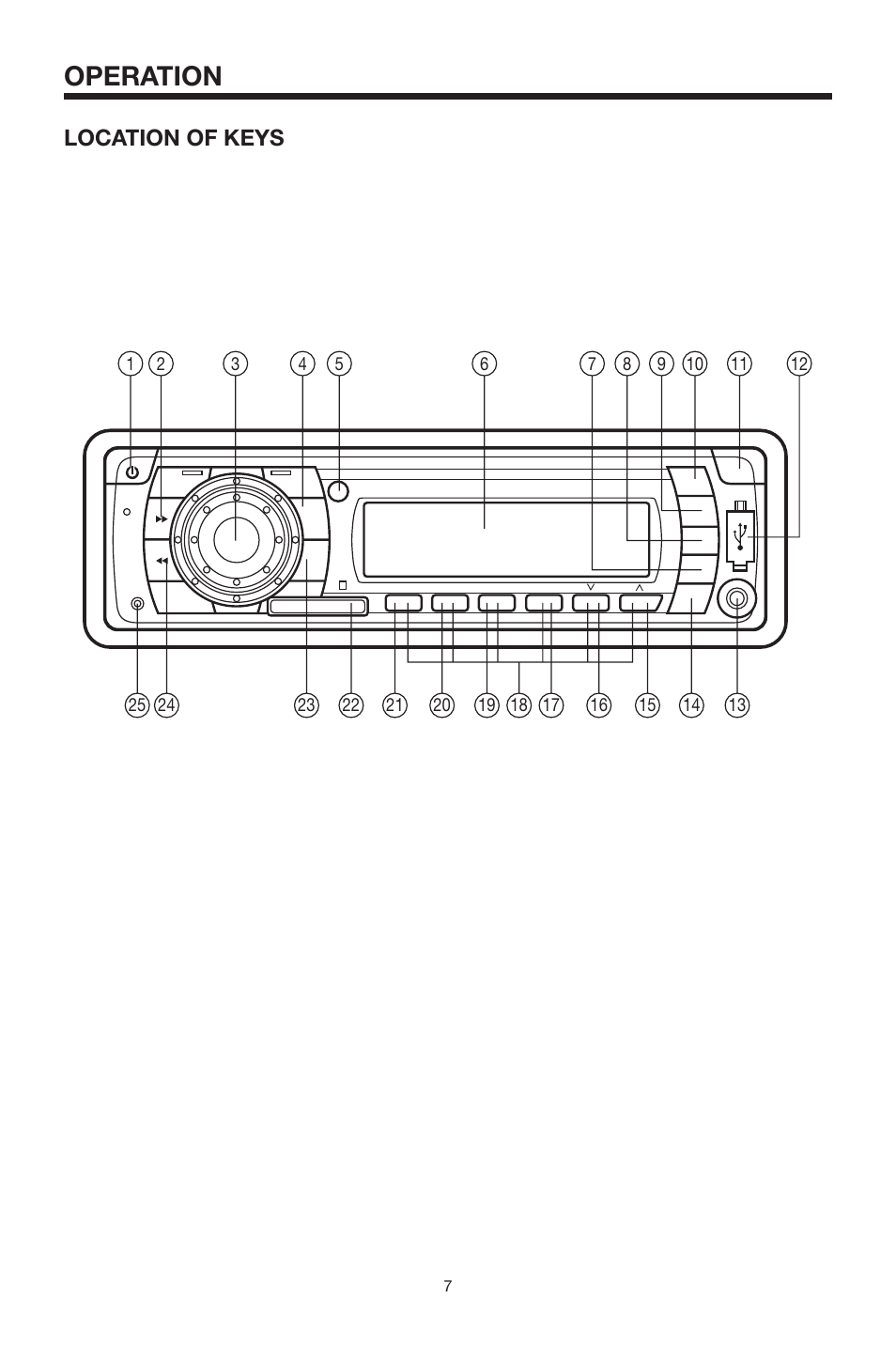 Operation, Location of keys | PYLE Audio Mobile Audio System PLMR18 User Manual | Page 7 / 14