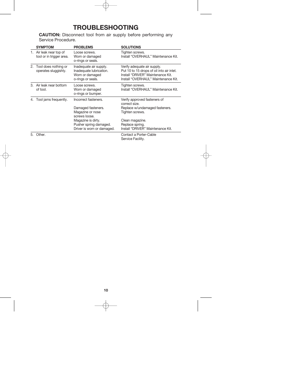 Troubleshooting | PYLE Audio FCN200 User Manual | Page 10 / 13