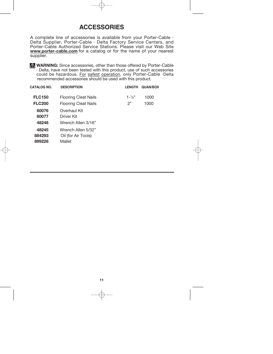 Accessories | PYLE Audio FCN200 User Manual | Page 11 / 13