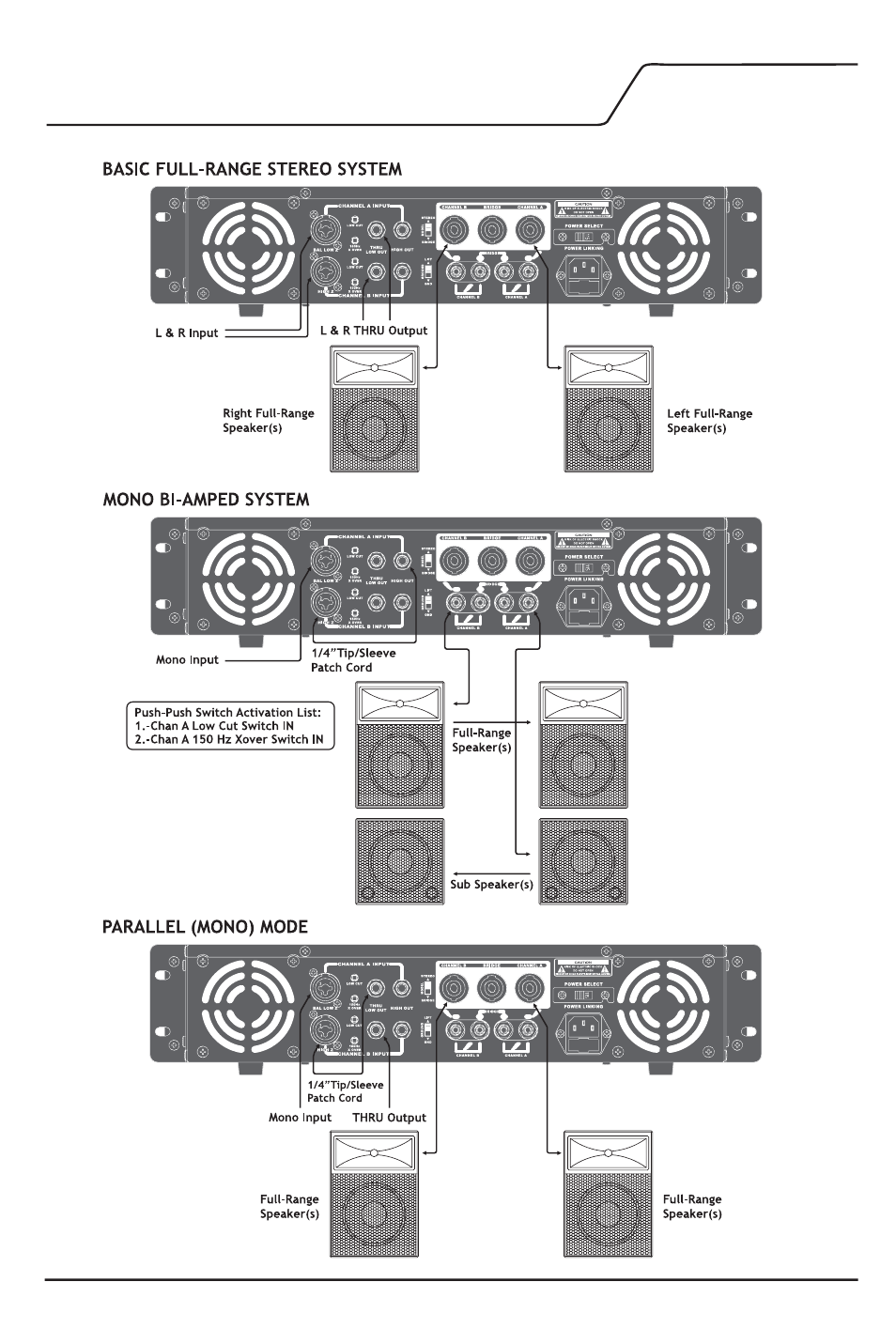 PYLE Audio PTA3000 User Manual | Page 10 / 13