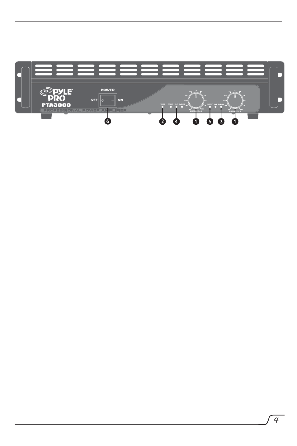 Front panel features | PYLE Audio PTA3000 User Manual | Page 5 / 13