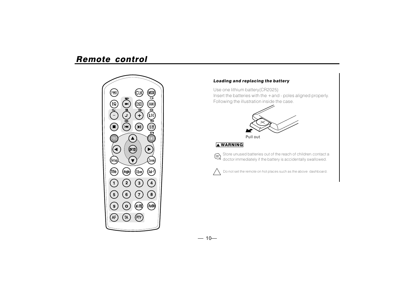 Remote control | PYLE Audio PLD182 User Manual | Page 11 / 21