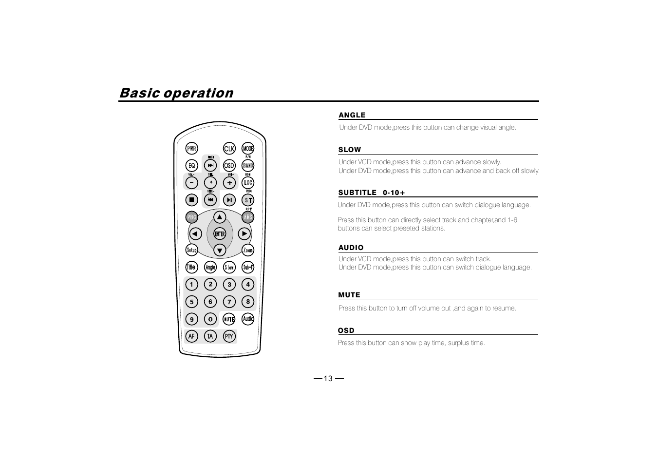 Basic operation | PYLE Audio PLD182 User Manual | Page 14 / 21