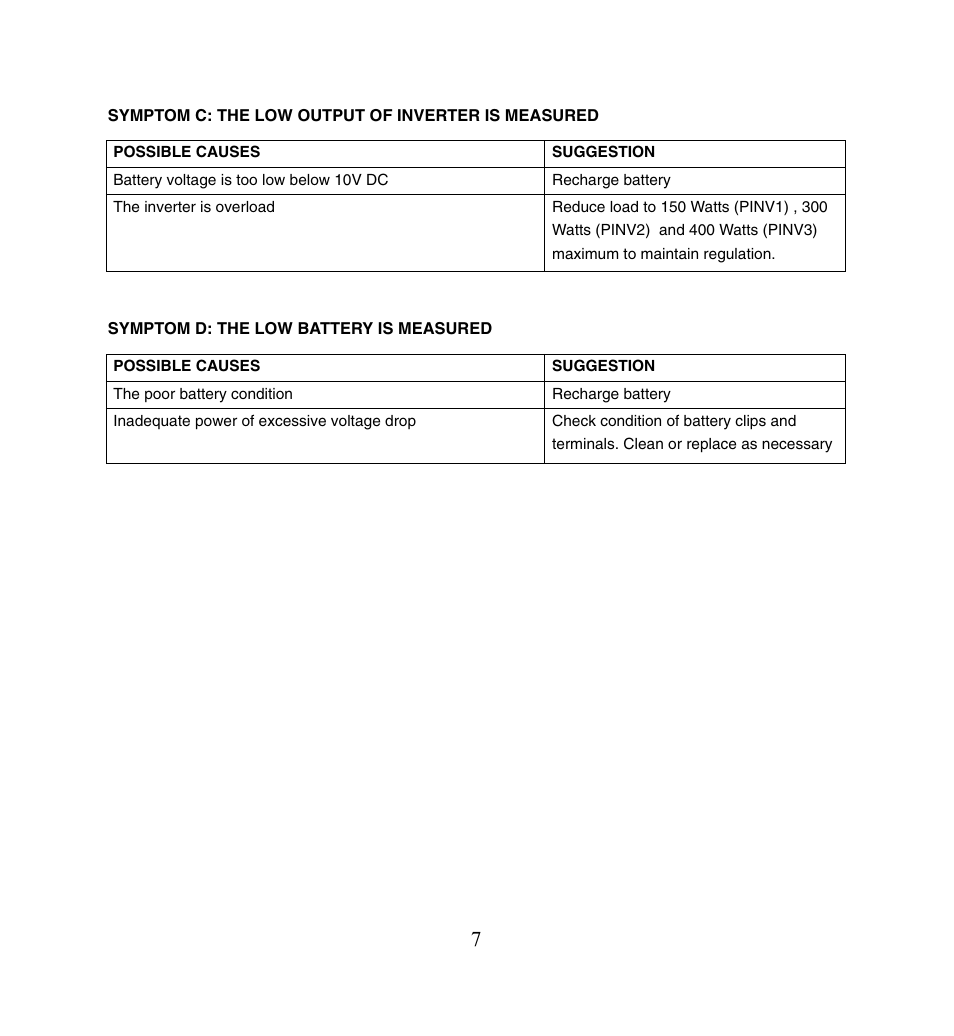 PYLE Audio PLINV3 User Manual | Page 8 / 9