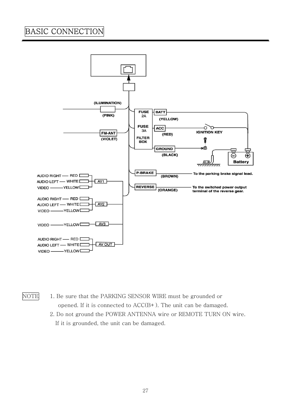 Basic connection | PYLE Audio PLTV7.5DIN User Manual | Page 27 / 31