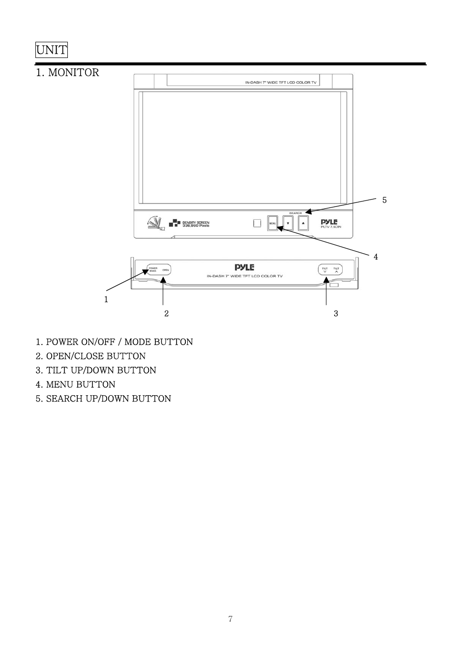 Unit, Monitor | PYLE Audio PLTV7.5DIN User Manual | Page 7 / 31