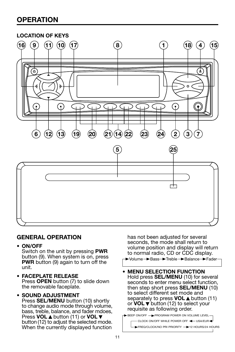 Operation | PYLE Audio PLCD18MRMP User Manual | Page 11 / 20