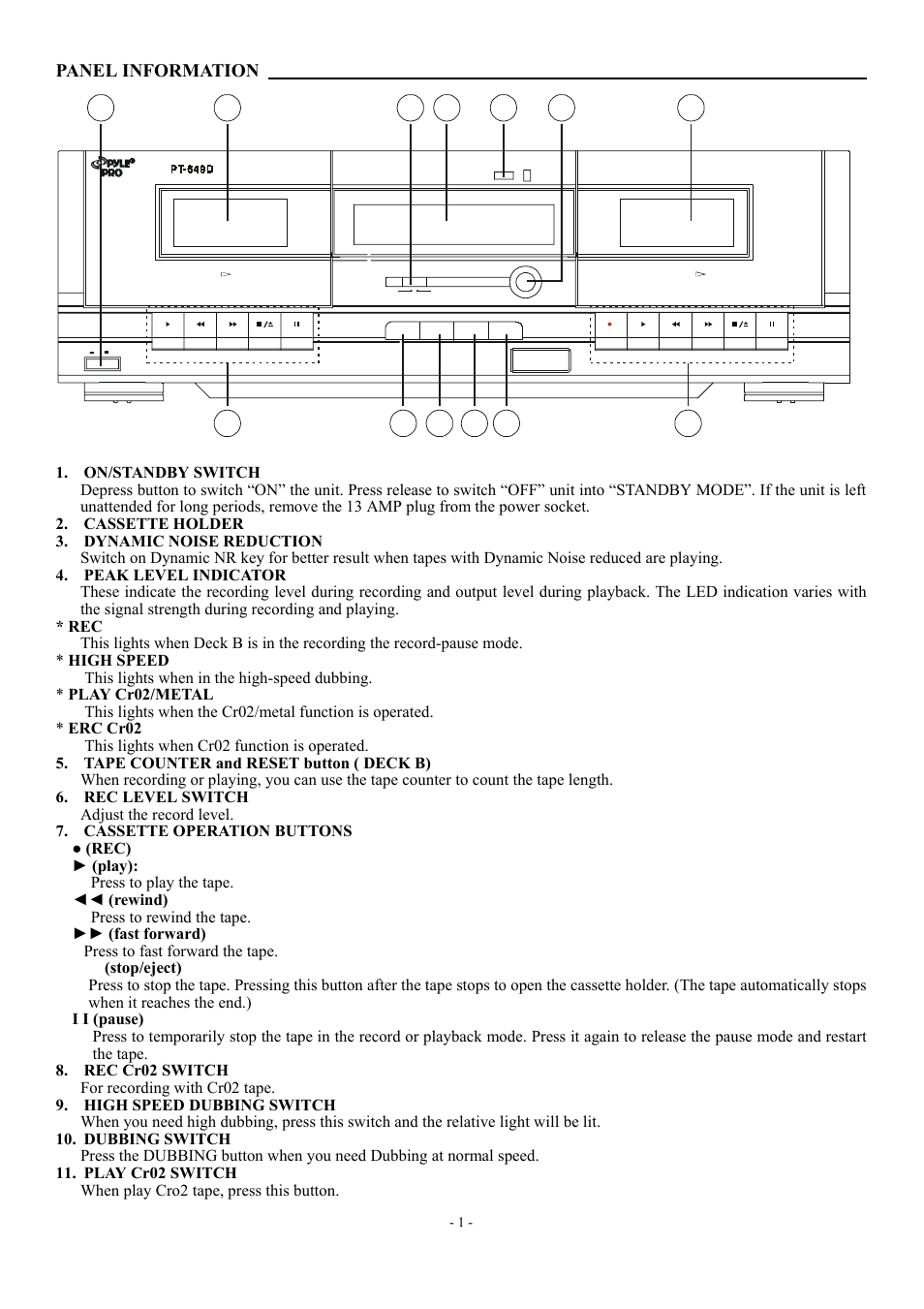 Panel information | PYLE Audio PYLE PRO PT-649D User Manual | Page 2 / 4