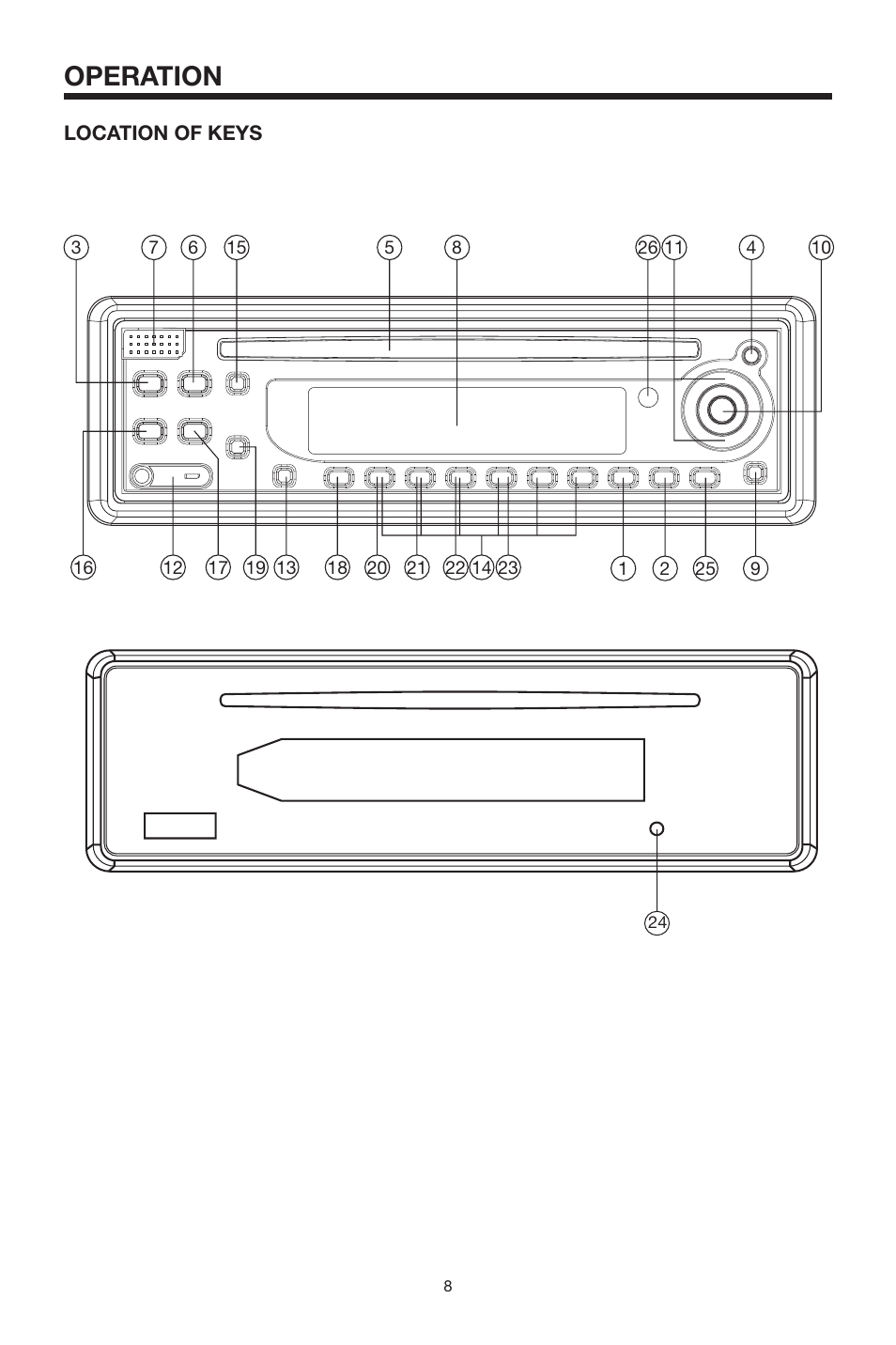 Operation | PYLE Audio PYLE Hydra Series PLCD13MR User Manual | Page 8 / 16