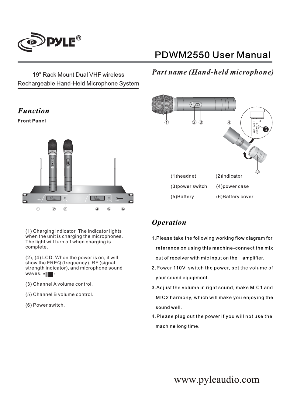 PYLE Audio PDWM 2250 User Manual | 2 pages