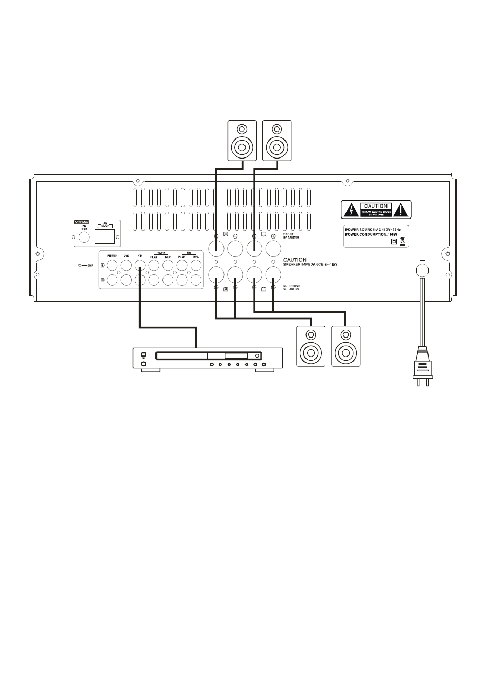 Connections | PYLE Audio PT-680A User Manual | Page 4 / 7