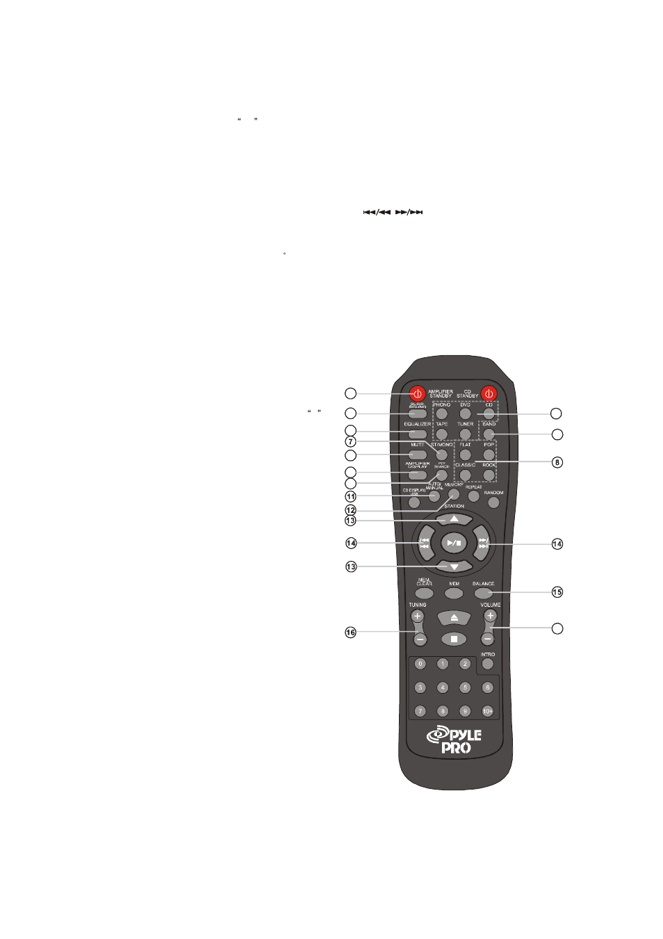 Remote controller | PYLE Audio PT-680A User Manual | Page 5 / 7