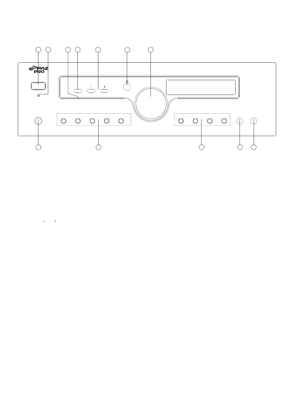 Panel information | PYLE Audio PT-680A User Manual | Page 6 / 7