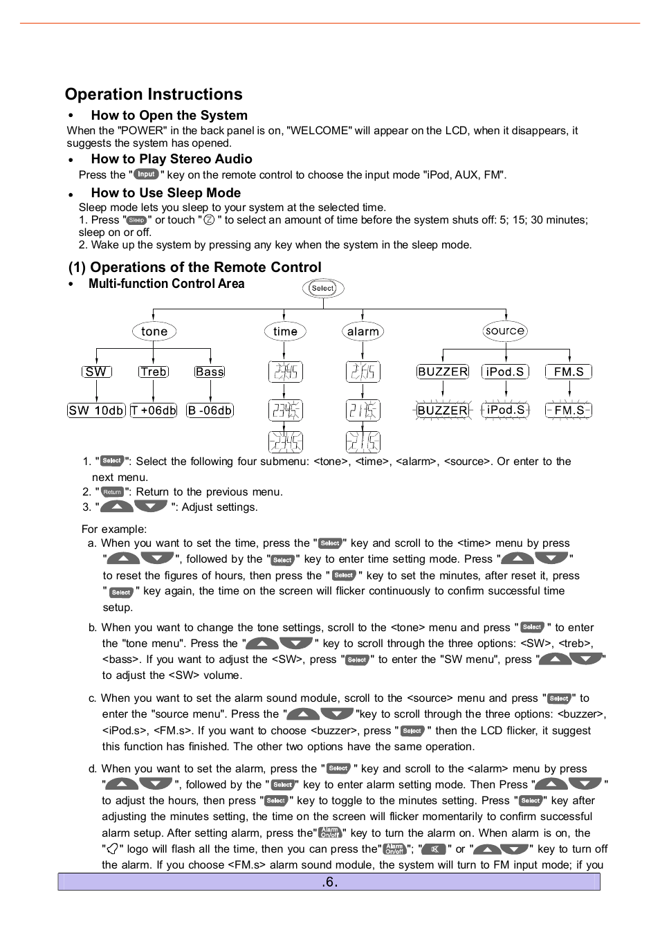 Operation instructions | PYLE Audio PHST90IBGL User Manual | Page 8 / 12