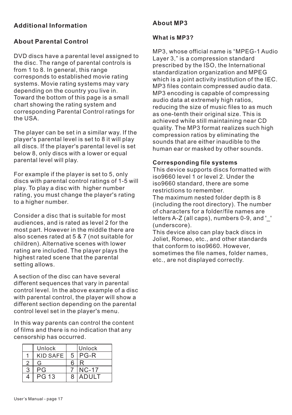 PYLE Audio PLDF23 User Manual | Page 18 / 22