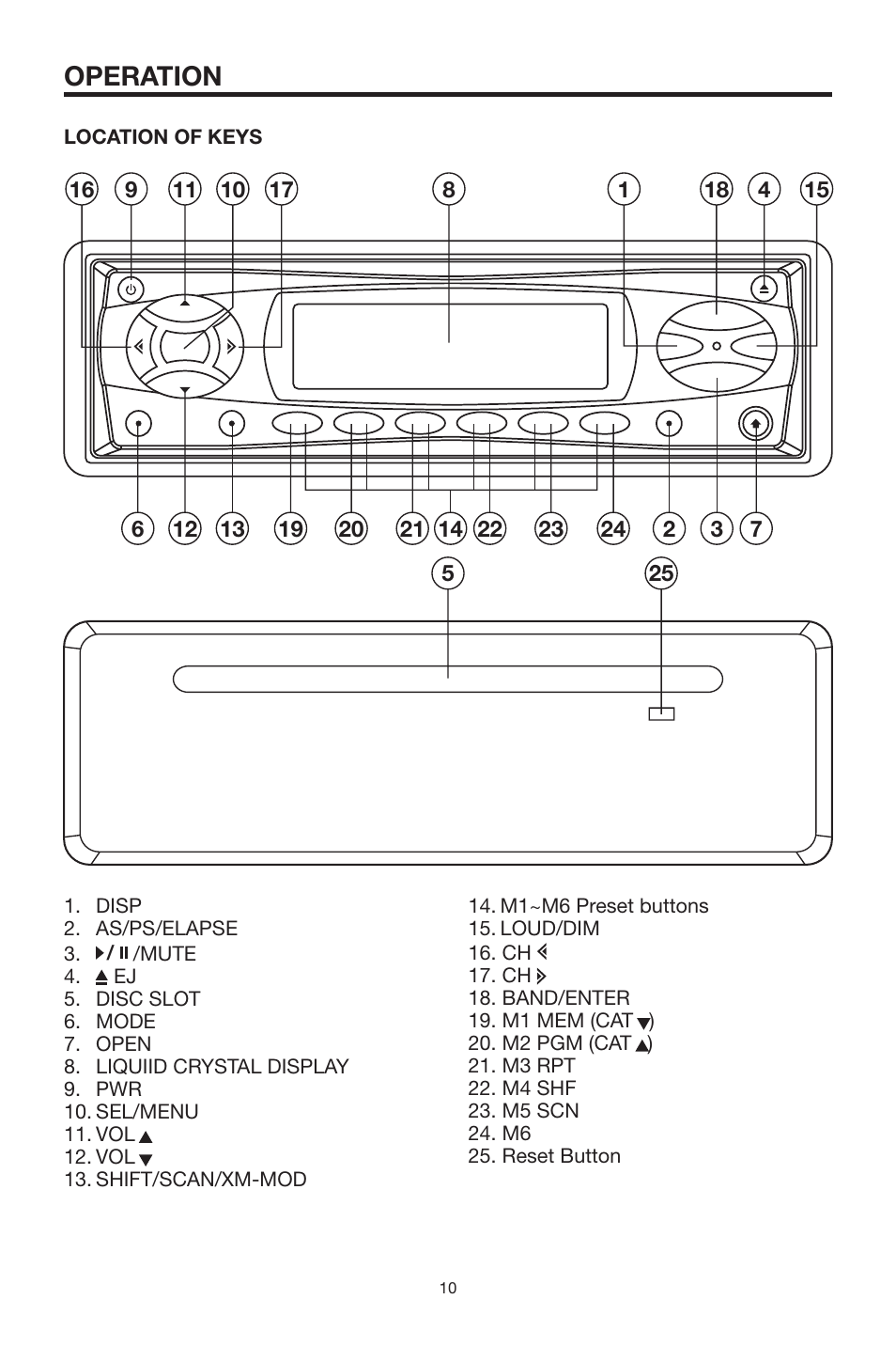 Operation | PYLE Audio PLCD19XMR User Manual | Page 10 / 18