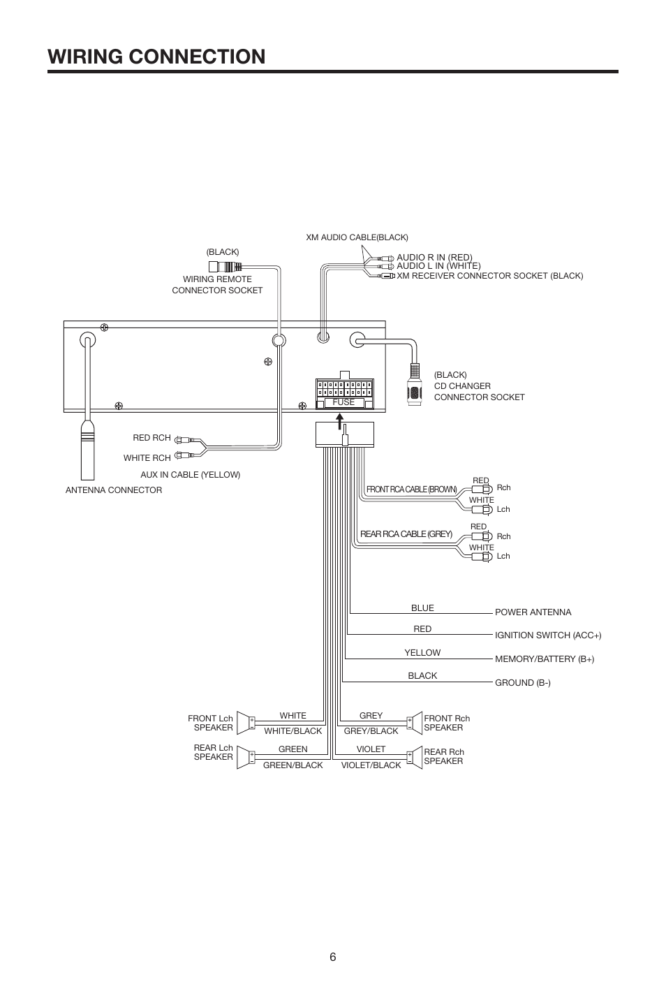 Wiring connection | PYLE Audio PLCD19XMR User Manual | Page 6 / 18