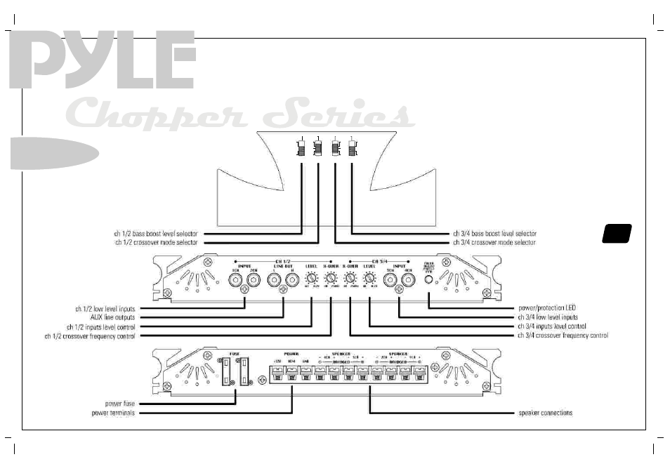 Features and controls, Pla-4120 | PYLE Audio PYLE Chopper Series PLA2230 User Manual | Page 11 / 26