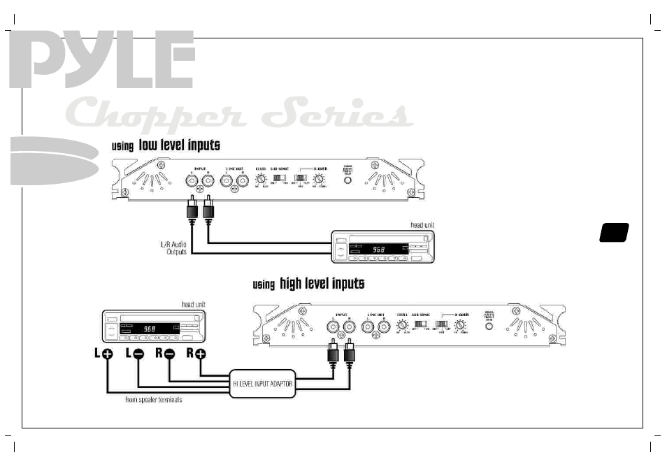 Stereo input connections | PYLE Audio PYLE Chopper Series PLA2230 User Manual | Page 14 / 26