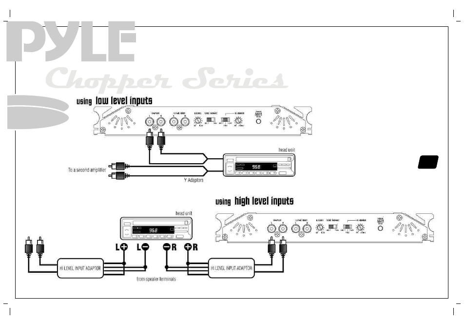 Mono input connections | PYLE Audio PYLE Chopper Series PLA2230 User Manual | Page 15 / 26