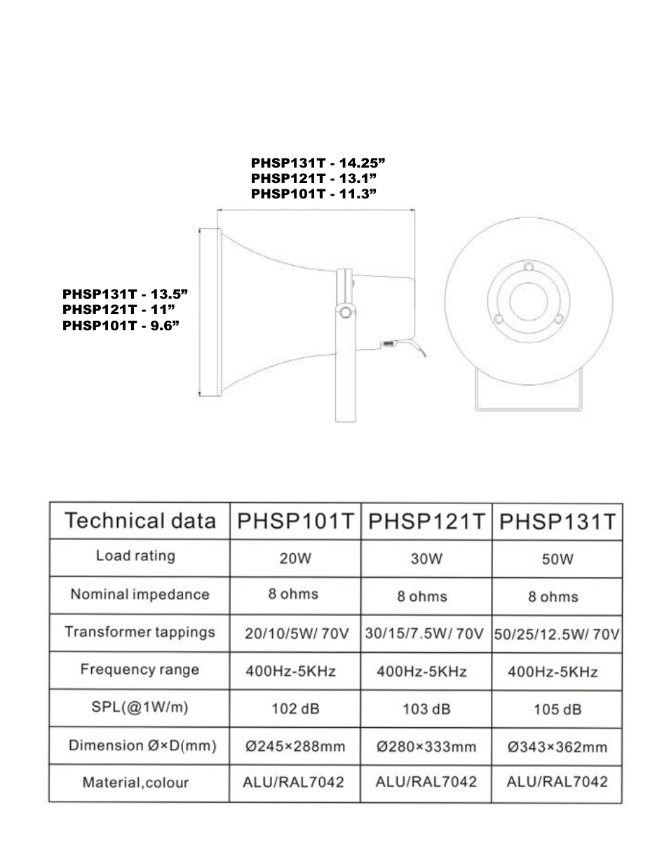 PYLE Audio PHSP101T User Manual | Page 3 / 3