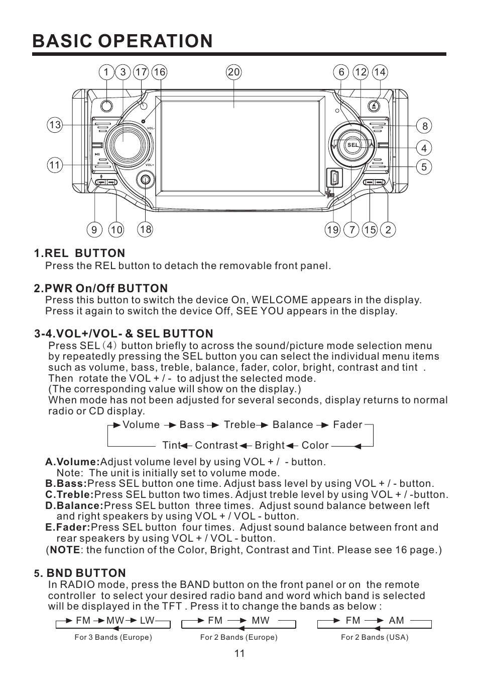 Basic operation | PYLE Audio Mobile Video System PLD41MUT User Manual | Page 12 / 26
