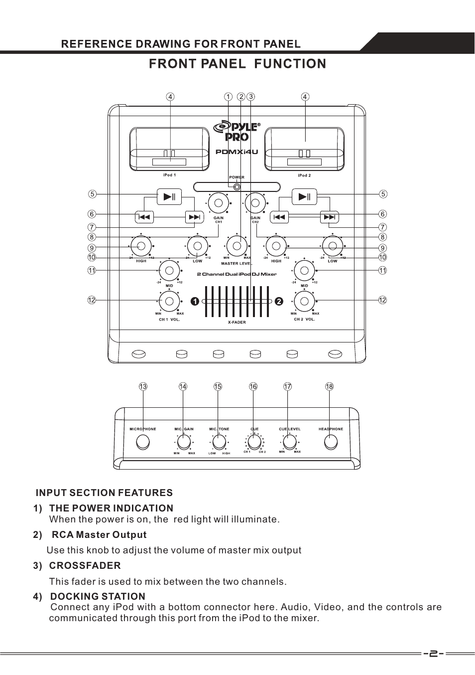 PYLE Audio 2 Channel Dual iPod DJ Mixer PDMXi4U User Manual | Page 2 / 5