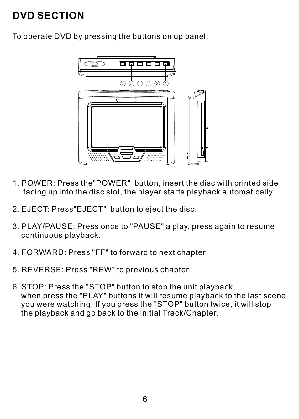 PYLE Audio PLDVD7M User Manual | Page 7 / 12